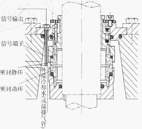 青岛学林家庭视频监控有限公司,佛山水泵厂,青岛学林家庭视频监控有限公司