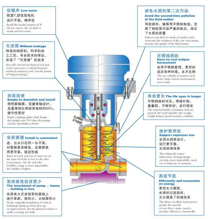 青岛学林家庭视频监控有限公司,佛山水泵厂,青岛学林家庭视频监控有限公司