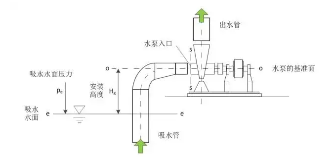 青岛学林家庭视频监控有限公司