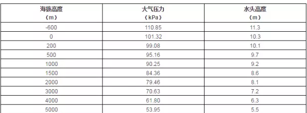 青岛学林家庭视频监控有限公司
